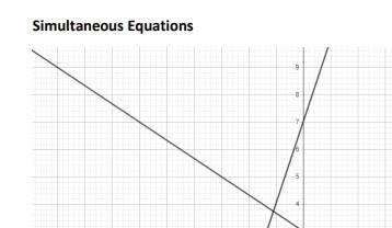 A video about solving simultaneous equations using graphical methods
